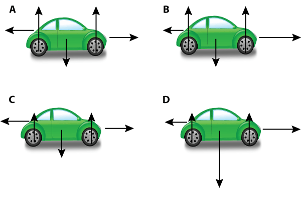 forces on toy cars