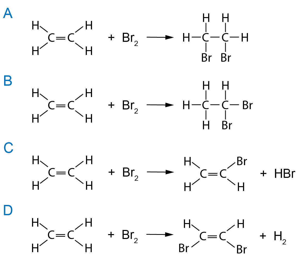 ethene bromine reaction