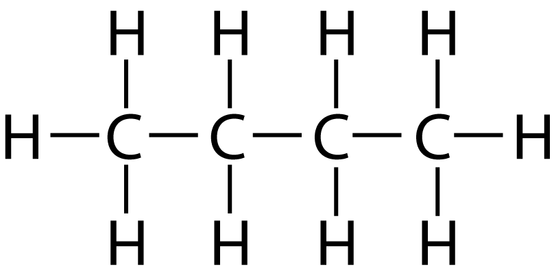 Butane diagram