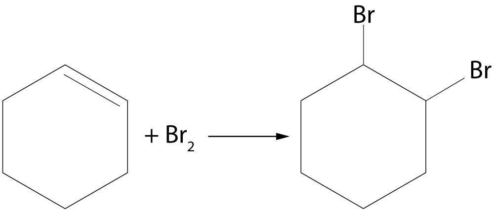 Cyclohexane reaction with bromine diagram