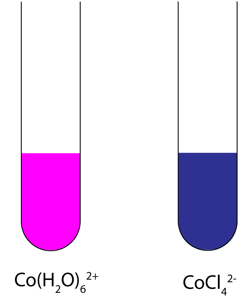 test tubes with pink and dark blue solutions 