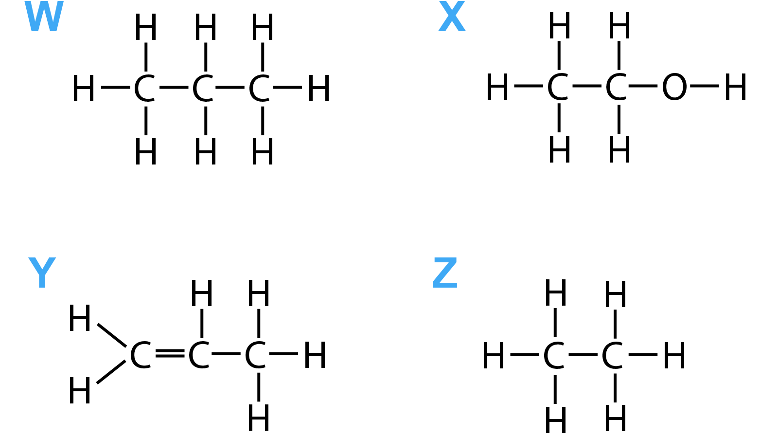 4 x hydrocarbon diagrams