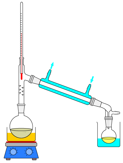 separation apparatus