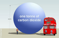 image showing 1 tonne balloon of CO2