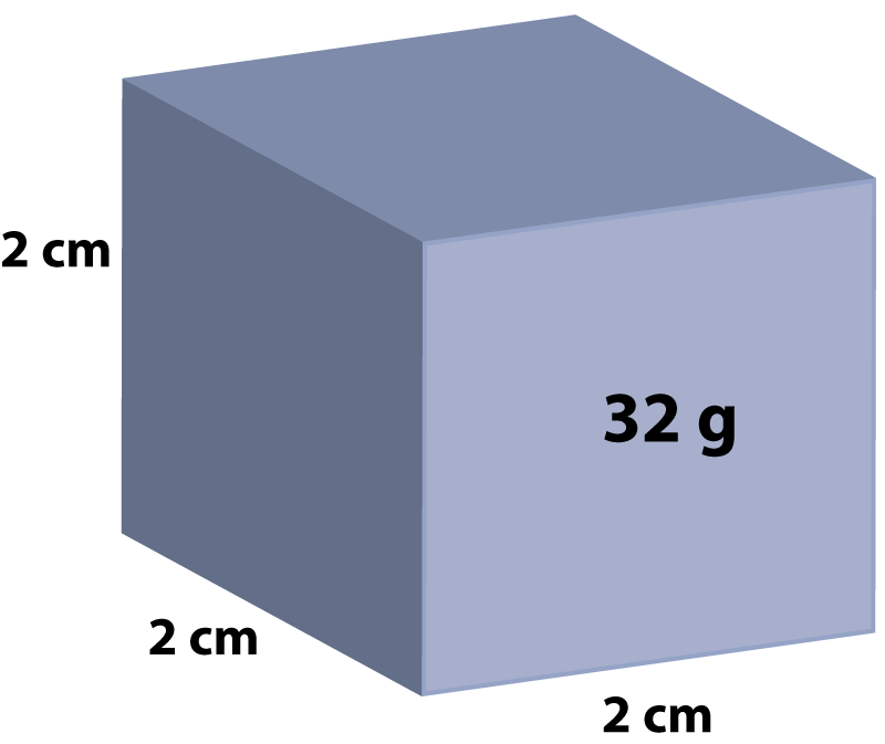 metal cube
