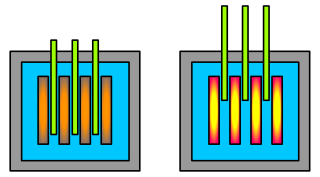 nuclear reactor schematic - simple